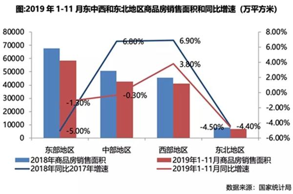 大连市内人口_大连市人口分布图(2)