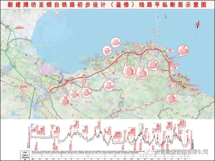 作为环渤海高速铁路的重要组成部分,潍烟高铁建成后,将为环渤海高铁