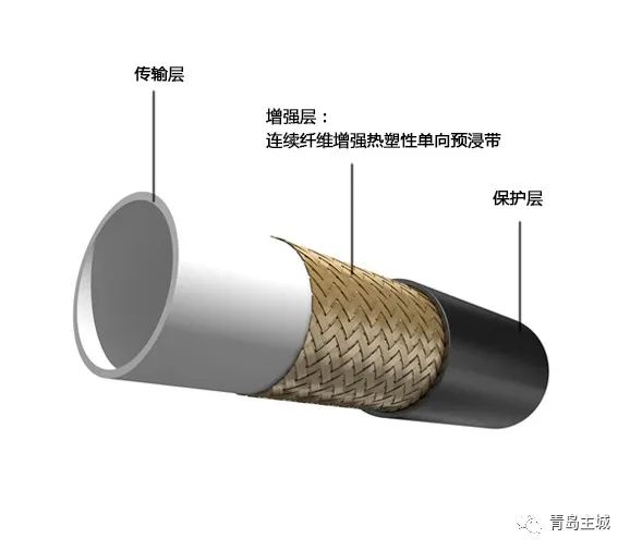 【资讯】行业人均业务收入达150万元以上！“十四五”玻纤行业发展有望步入新阶段