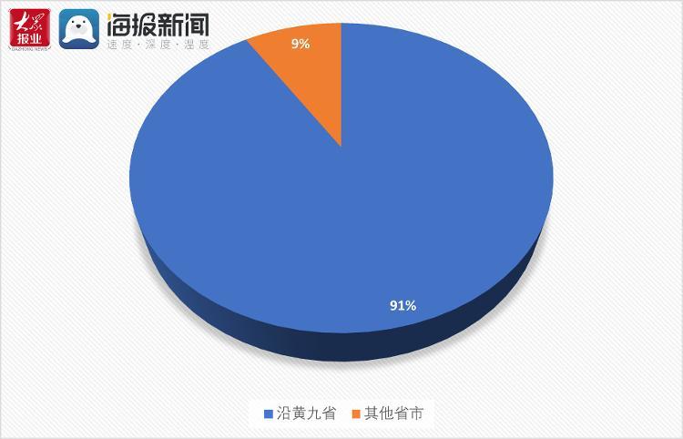 入人口_中国城市 抢人大战 的本质(3)