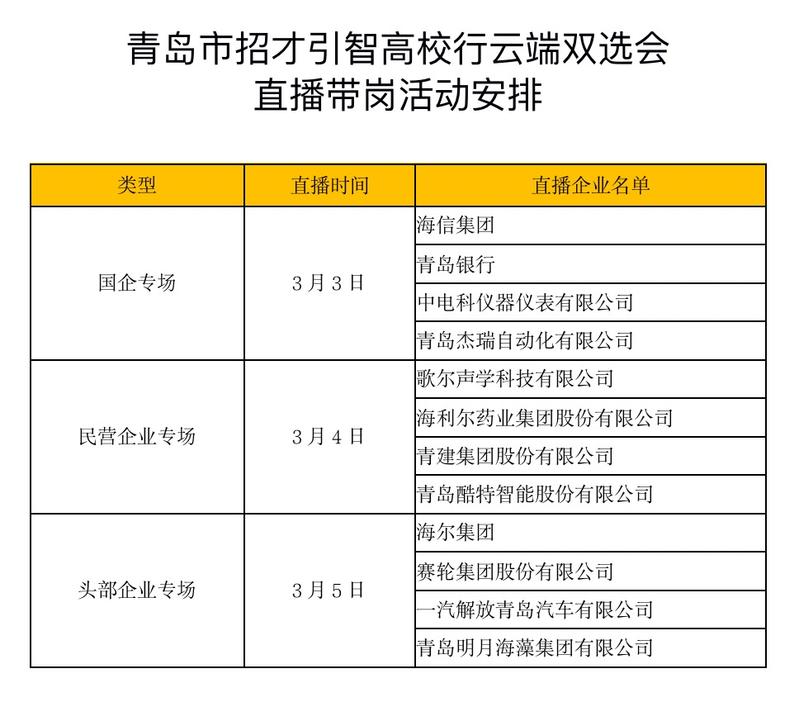 百姓网青岛招聘_青岛招聘网 青岛人才网 青岛招聘信息 智联招聘(3)