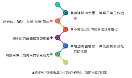 青岛市城阳区人口_青岛城阳区总体规划 17年后居住人口达180万人 图(2)