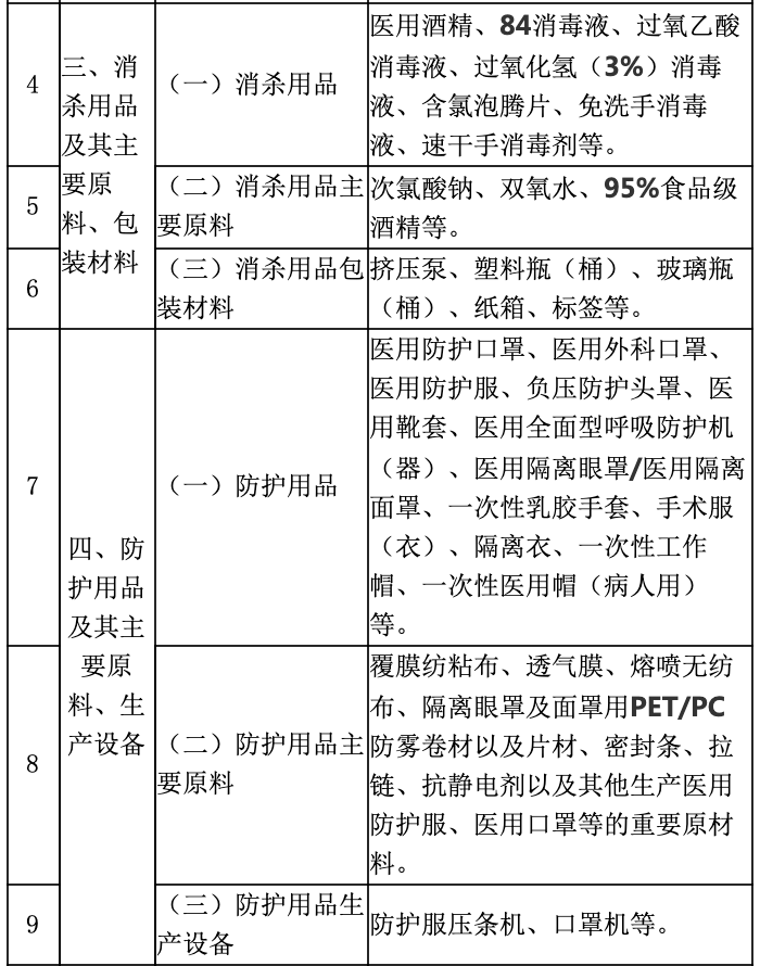 屏幕快照 2020-03-11下午2.53.48.png