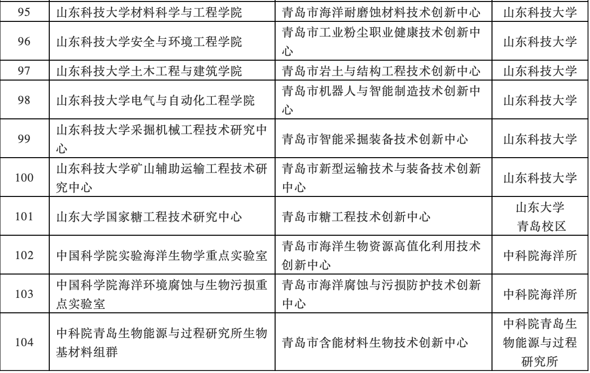 屏幕快照 2020-06-09上午11.05.24.png