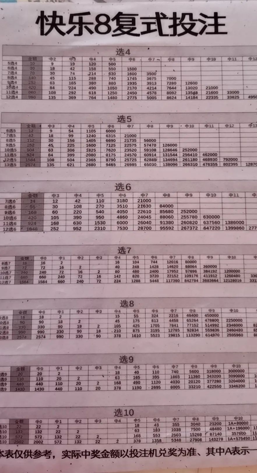 好运连连简谱_好运连连图片(2)