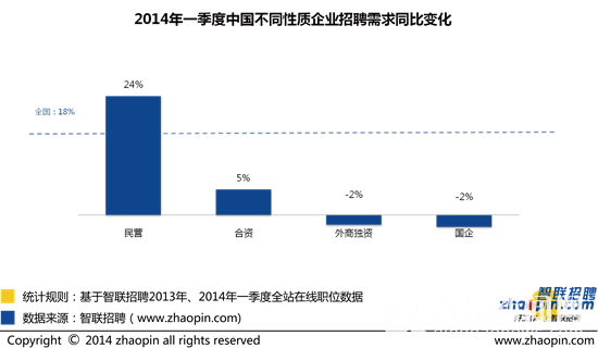 智联招聘 猎头_两名智联招聘员工伙同他人倒卖公民个人信息受审(2)