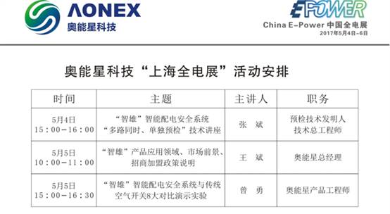 智造引領(lǐng)未來(lái) 湖南奧能星盛裝亮相2017中國(guó)全電展(圖3)