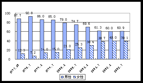 人口居世界第二位_为什么领土面积居世界第二位的加拿大,总人口却只有3700多(2)