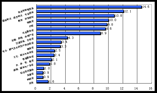 目前日本人口数量_日本人口老龄化的三大惊人事实(3)