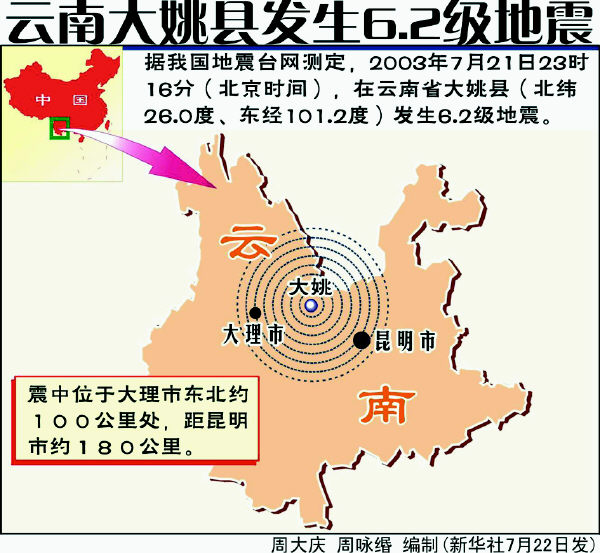 大姚县人口_云南大姚6.2级地震 15人死百万人受灾