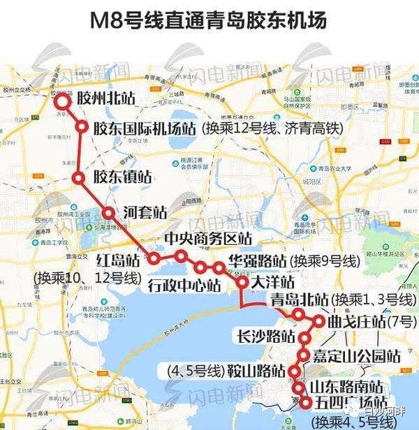 青岛地铁线路图 8号图片