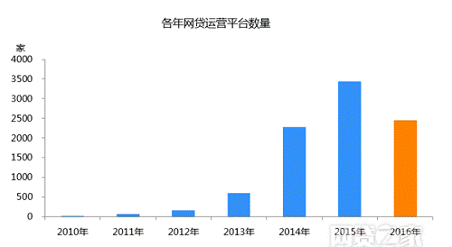 QQ截图20170109171454