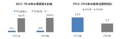 D:\changzai.wei\Desktop\2331.png