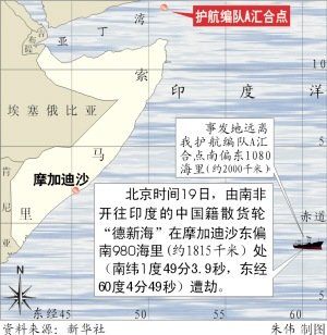 索马里海盗收到空投400万美元赎金(组图)