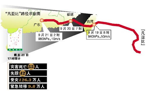 广东暴雨致55人遇难42人失踪 洪水劈掉半边房