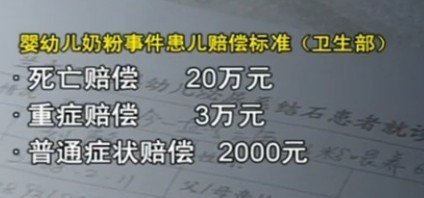 乳协回应08毒奶粉案赔偿质疑 称27万患儿已获赔