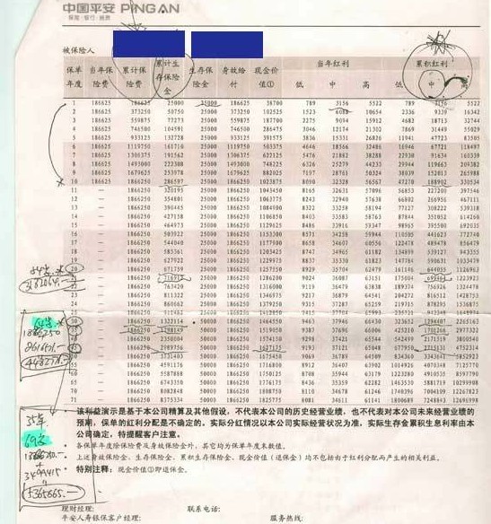 汇丰被指忽悠客户买保险 一生无忧变一生烦忧