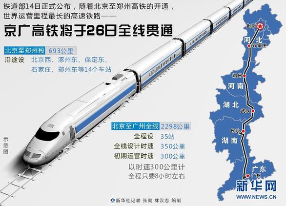 京广高铁将于26日全线贯通 