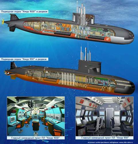 俄罗斯“阿穆尔”级1650型潜艇。