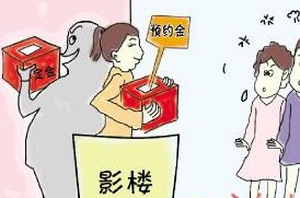 交款时是“预约金”退款时却成了“订金”