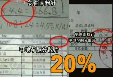 神秘纸片曝开药黑交易 药单后20%数字乃回扣