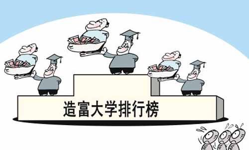 中国造富大学排行榜