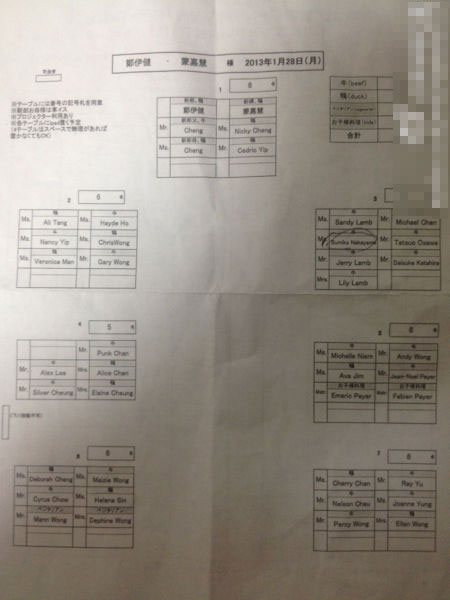 郑伊健蒙嘉慧婚宴菜单