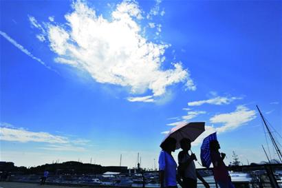 秋分日青岛晴空万里 本周最高温25℃左右