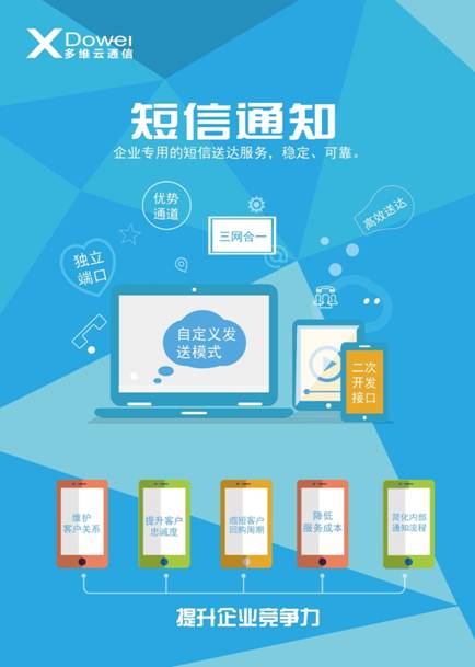 E:\高交会\多维互联通信\深圳市多维互联通信有限公司\深圳市多维互联通信有限公司\SMS platform服务应用（图片）\短信通知\短信通知.jpg