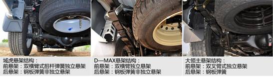 悬架