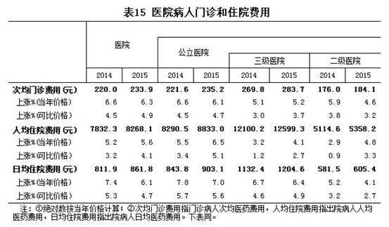 D:\健康险\健康险品牌宣传\定稿文章\i康保\0222_1.jpg