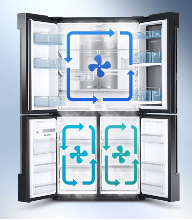 春节囤货好帮手 三星冰箱三重黑科技诠释精致保鲜